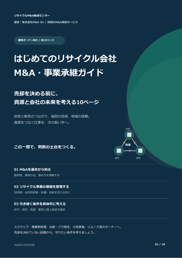 はじめてのリサイクル会社M&A・事業承継ガイドの表紙